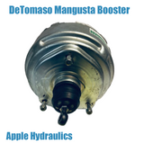 DeTomaso Mangusta Booster, yours rebuilt $1285